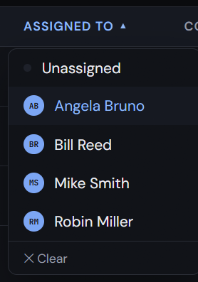 The ASSIGNED TO column filter open in the Task List, listing Unassigned, Angela Bruno, Bill Reed, Mike Smith, and Robin Miller, with a Clear option at the bottom.
